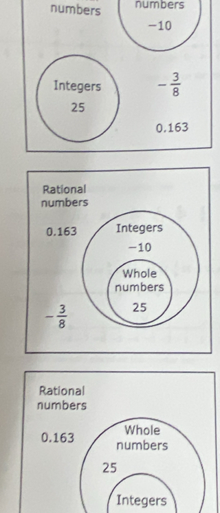 numbers numbers