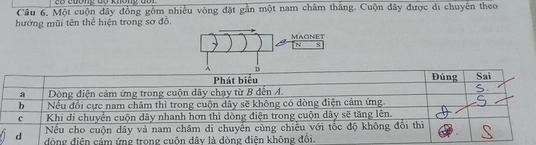 có cuong đo kmong đoi 
Câu 6. Một cuộn đây đồng gồm nhiều vòng đặt gần một nam châm thăng. Cuộn đây được di chuyển theo 
hướng mũi tên thể hiện trong sơ đồ. 
đòng điện cảm ứng tr