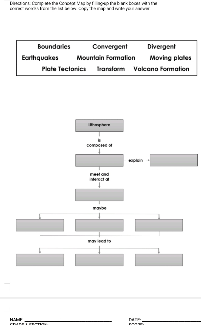 Directions: Complete the Concept Map by filling-up the blank boxes with the
correct word/s from the list below. Copy the map and write your answer.
Boundaries Convergent Divergent
Earthquakes Mountain Formation Moving plates
Plate Tectonics Transform Volcano Formation
Lithosphere
is
composed of
□ - explain to □
meet and
interact at
NAME: _DATE:_
S∩∩DE.