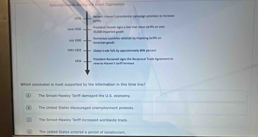 Selected Events During the Great Depression
Herbert Hoover's presidential campaign promises to Increase
1928 tariffs
President Hoover signs a law that raises tariffs on over
June 1930 20,000 imported goods
Numerous countries retaliate by imposing tariffs on
July 1930 American goods
1931-1933 Global trade falls by approximately 66% percent
1934 President Roosevelt signs the Reciprocal Trade Agreement to
reverse Hoover's tariff increase
Which conclusion is most supported by the information in this time line?
The Smoot-Hawley Tariff damaged the U.S. economy.
The United States discouraged unemployment protests.
The Smoot-Hawley Tariff increased worldwide trade.
The United States entered a period of isolationism.