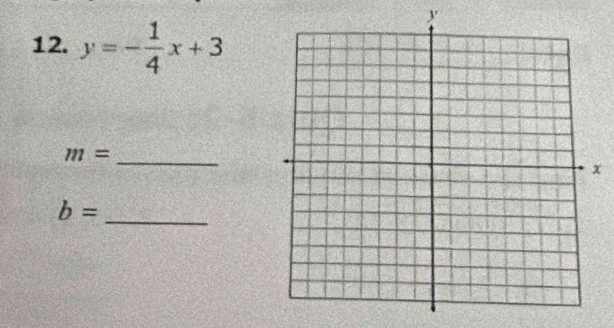 y
12. y=- 1/4 x+3
m= _ 
_
b=