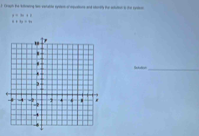 Graph the following two variable system of equations and idensity the setutten to the system
y=3x+2
6+3y=9x
Solution_