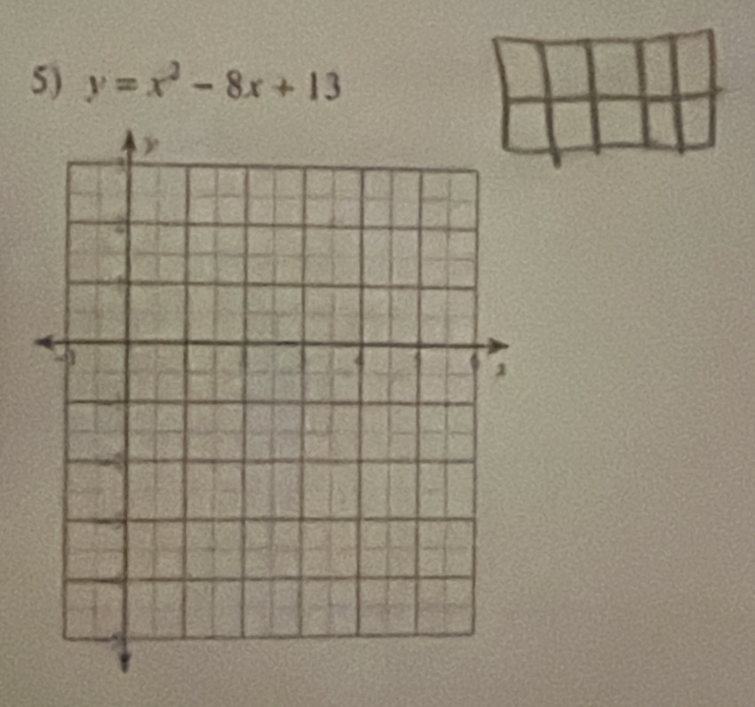 y=x^2-8x+13