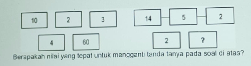 10 2 3
4 60
Berapakah nilai yang tepat untuk mengganti tanda tanya pada soal di atas?