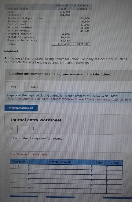 Required:
A. Prepare all the required closing entries for Tahoe Company at December 31, 2023.
B. Calculate the 2023 ending balance in retained earnings.
Complete this question by entering your answers in the tabs below.
Req A Req B
Prepare all the required closing entries for Tahoe Company at December 31, 2023.
Note: If no entry is required for a transaction/event, select "No journal entry required'' in th
View transaction list
Journal entry worksheet
< 1 2
Record the closing entry for revenue.
Note: Enter debits before credits.