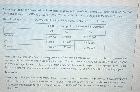 Sunlux Investments is a divisionalised Namibian company that rewards its managers based on return on investment 
(ROI). The calculation of ROI is based on non-current assets book values at the end of the financial period. 
The following information is forecast for the financial year 2025 for Sunlux's three divisions: 
After these the forecasts above, the management of Sumlux held a management meeting where they determined 
that each division need to undertake one extra project. The commencement date for the projects is January 2025 
and each manager for each division should indicate whether they accept or reject the extra project by that date 
These projects are long term and would continue for several days. The following details relate to the projects: 
Division A 
There is a possibility of increasing market share. If this is achieved, extra sales of N$1 600 000 in 2025 and N$2 000
000 in each subsequent year will be realized. The division has sufficient machinery to undertake the project. The 
only investment that will needed is working capital of N$2 250 000. The division's profit margin from this project 
will be 19%.