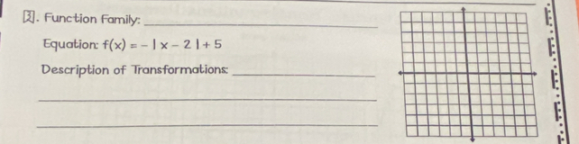 Function Family:_ 
Equation: f(x)=-|x-2|+5. 
Description of Transformations:_ 
_ 
_ 
.