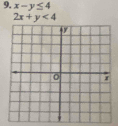 x-y≤ 4
2x+y<4</tex>