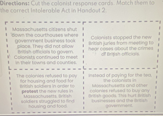 Directions: Cut the colonist response cards. Match them to 
the correct Intolerable Act in Handout 2. 
Massachusetts citizens shut 
down the courthouses where Colonists stopped the new 
government business took British juries from meeting to 
place. They did not allow 
British officials to govern. hear cases about the crimes 
Colonists continued to meet of British officials. 
in their towns and counties. 
The colonies refused to pay Instead of paying for the tea, 
for housing and food for the colonists in 
British soldiers in order to Massachusetts and other 
protest the new rules in colonies refused to buy any 
Massachusetts. British British goods. This hurt British 
soldiers struggled to find businesses and the British 
housing and food. government.