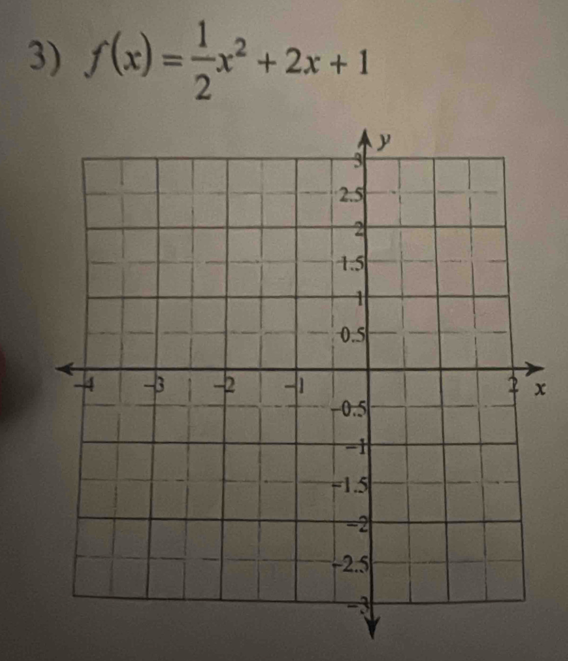 f(x)= 1/2 x^2+2x+1
x