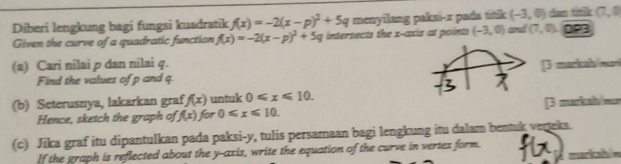 Diberi lengkung bagi fungsi kuadratik f(x)=-2(x-p)^2+5q menyilang paksi- z pada titik (-3,0) dan tatik (7,0
Given the curve of a quadratic function f(x)=-2(x-p)^2+5q intersects the x-axis at points (-3,0) and (7,0). DP3 
(a) Cari nilai p dan nilai q. [3 markab mar 
Find the values of p and q. 
(b) Seterusnya, lakarkan graf f(x) untuk 0≤slant x≤slant 10. 
Hence, sketch the graph of f(x) for 0≤slant x≤slant 10. [3 markah mr 
(c) Jika graf itu dipantulkan pada paksi- y, tulis persamaan bagi lengkung itu dalam bentuk verteks. 
If the graph is reflected about the y-axis, write the equation of the curve in vertex form. 
markab