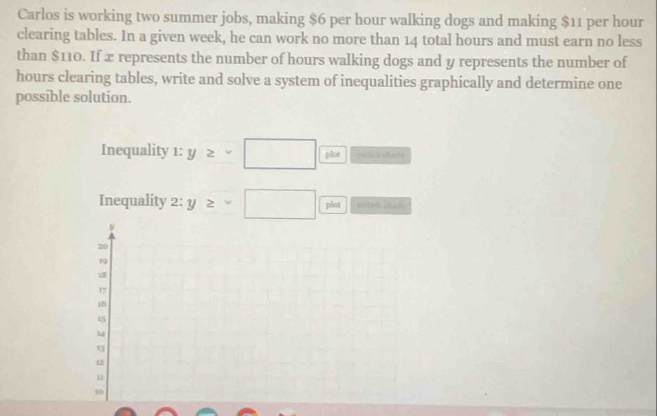Carlos is working two summer jobs, making $6 per hour walking dogs and making $11 per hour
clearing tables. In a given week, he can work no more than 14 total hours and must earn no less 
than $110. If æ represents the number of hours walking dogs and y represents the number of 
hours clearing tables, write and solve a system of inequalities graphically and determine one 
possible solution. 
Inequality 1: y≥ □ plot poallt in shembs 
Inequality 2: y≥ □ plot