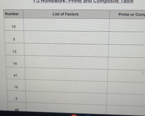 1-2 Homework- Prime and Composite Table 
Nom