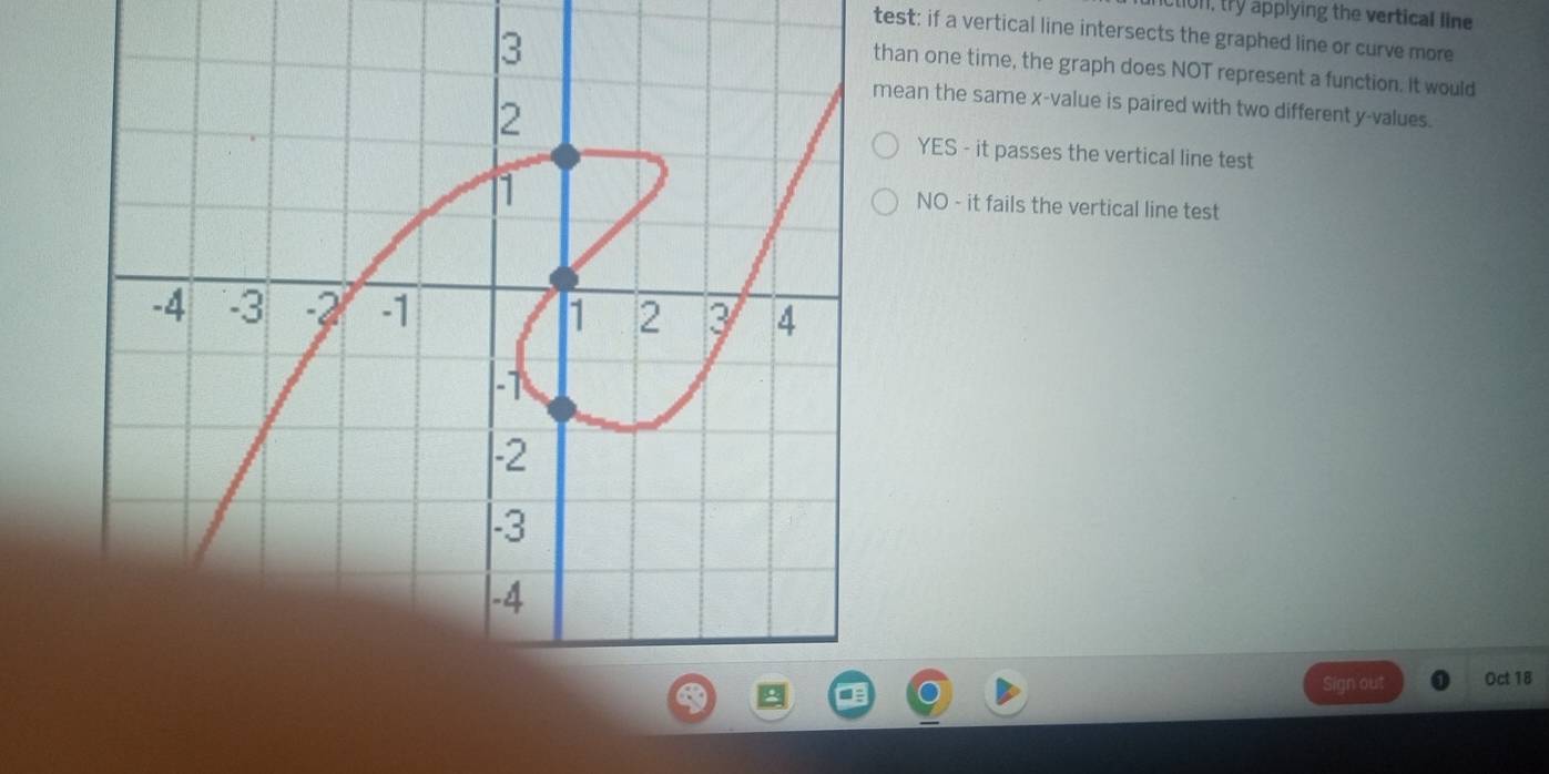 ction, try applying the vertical line
test: if a vertical line intersects the graphed line or curve more
han one time, the graph does NOT represent a function. It would
ean the same x -value is paired with two different y -values.
YES - it passes the vertical line test
NO - it fails the vertical line test
In out Oct 18