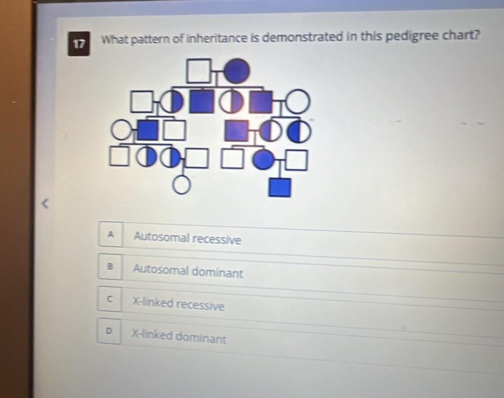 What pattern of inheritance is demonstrated in this pedigree chart?
Autosomal recessive
Autosomal dominant
X -liinked recessive
X -linked dominant