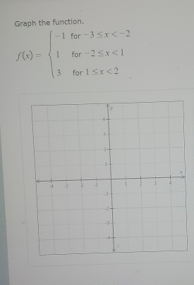 Graph the function.
f(x)=beginarrayl -1for-3≤ x <1 3for1≤ x<2endarray.