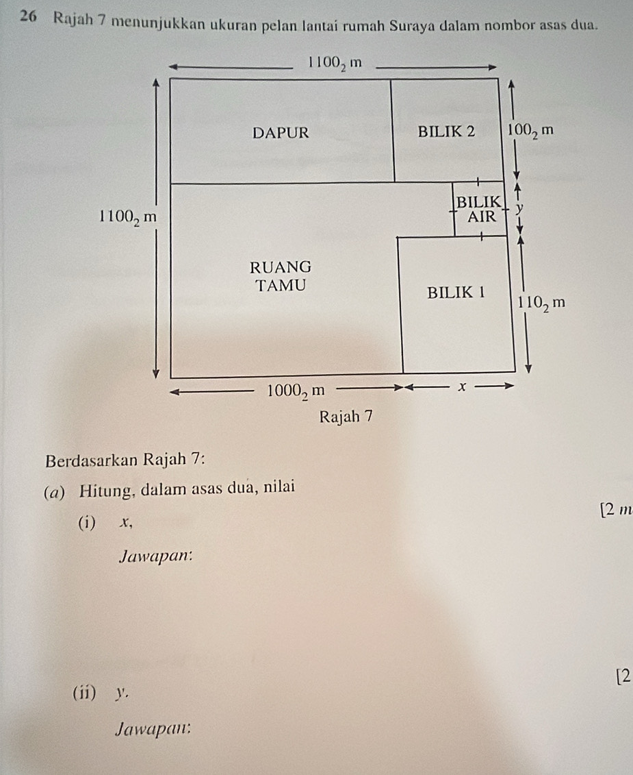 Rajah 7 menunjukkan ukuran pelan lantai rumah Suraya dalam nombor asas dua.
Berdasarkan Rajah 7:
(a) Hitung, dalam asas dua, nilai
[2 m
(i) x,
Jawapan:
[2
(ii)y.
Jawapan: