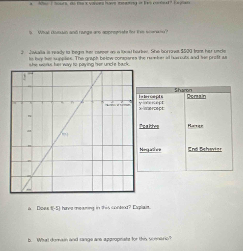 a After 7 bours, do the x values have meaning in this context? Explain 
b What domain and range are approprate for this scenario? 
2 Jakalia is ready to begin her career as a local barber. She borrows $500 from her uncle 
to buy her supplies. The graph below compares the number of haircuts and her profit as 
she works her way to paying her uncle back. 
Sharon 
tercepts Domain 
intercept 
intercept: 
ositive Range 
egative End Behavior 
a Does f(-5) have meaning in this context? Explain. 
b. What domain and range are appropriate for this scenario?