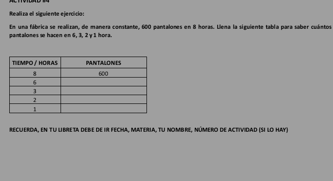 Realiza el siguiente ejercicio: 
En una fábrica se realizan, de manera constante, 600 pantalones en 8 horas. Llena la siguiente tabla para saber cuántos 
pantalones se hacen en 6, 3, 2 y1 hora. 
RECUERDA, EN TU LIBRETA DEBE DE IR FECHA, MATERIA, TU NOMBRE, NÚMERO DE ACTIVIDAD (SI LO HAY)