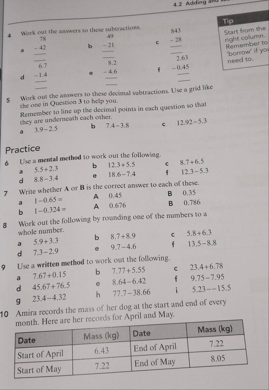 4.2 Adding and
Tip
4 Work out the answers to these subtractions.
a beginarrayr 78 -42 hline 67 -14 hline endarray
b beginarrayr 49 21 hline 8.2 -4.6 hline endarray
C beginarrayr 843 -278 hline 263 -045 hline □ endarray
Start from the
right column.
Remember to
‘borrow’ if you
e need to.
f
d
5 Work out the answers to these decimal subtractions. Use a grid like
the one in Question 3 to help you.
Remember to line up the decimal points in each question so that
they are underneath each other.
a 3.9-2.5
b 7.4-3.8 C 12.92-5.3
Practice
6 Use a mental method to work out the following.
b 12.3+5.5 C 8.7+6.5
a 5.5+2.3
e 18.6-7.4 f 12.3-5.3
d 8.8-3.4
7 Write whether A or B is the correct answer to each of these.
a 1-0.65= A 0.45 B 0.35
b 1-0.324= A 0.676 B 0.786
8 Work out the following by rounding one of the numbers to a
whole number.
C 5.8+6.3
a 5.9+3.3
b 8.7+8.9
f 13.5-8.8
d 7.3-2.9
e 9.7-4.6
9 Use a written method to work out the following.
a 7.67+0.15 b 7.77+5.55 C 23.4+6.78
d 45.67+76.5 e 8.64-6.42 f 9.75-7.95
g 23.4-4.32 h 77.7-38.66 i 5.23--15.5
10 Amira records the mass of her dog at the start and end of every
or April and May.