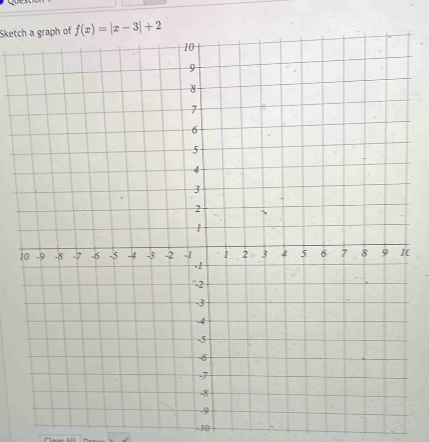 Sketch a graph of
1(
-10