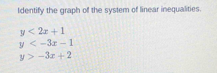 Identify the graph of the system of linear inequalities.
y<2x+1
y
y>-3x+2