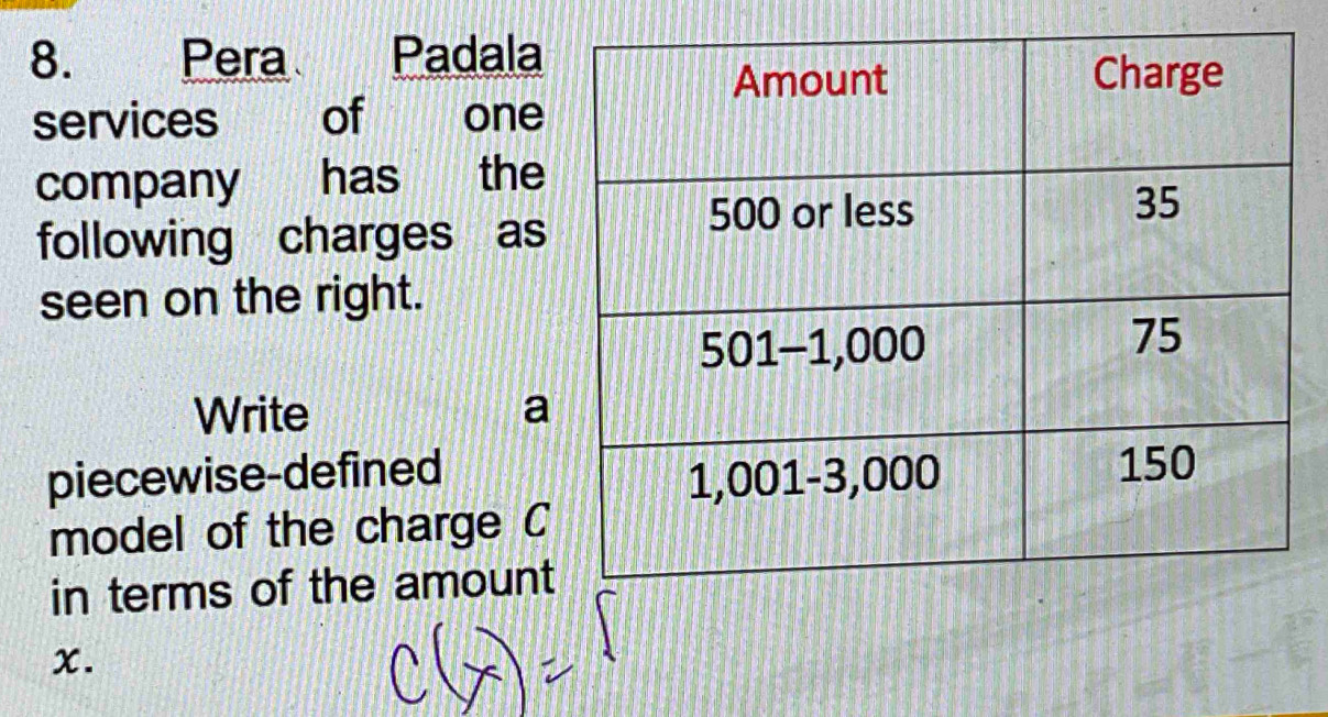 Pera Padala 
hì 
services of one 
company has the 
following charges as 
seen on the right. 
Write a 
piecewise-defined 
model of the charge C 
in terms of the amount
x.