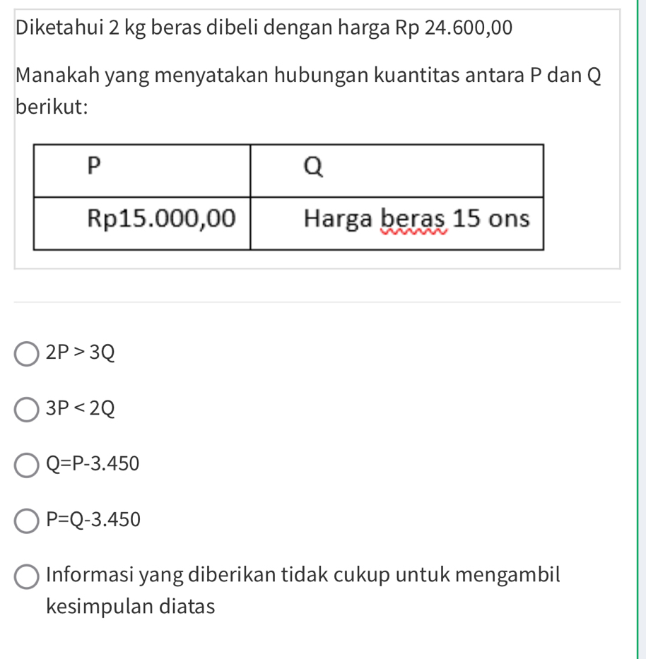 Diketahui 2 kg beras dibeli dengan harga Rp 24.600,00
Manakah yang menyatakan hubungan kuantitas antara P dan Q
berikut:
2P>3Q
3P<2Q</tex>
Q=P-3.450
P=Q-3.450
Informasi yang diberikan tidak cukup untuk mengambil
kesimpulan diatas