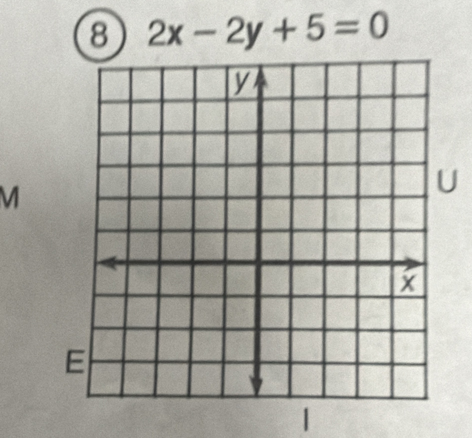 8 2x-2y+5=0
M 
1