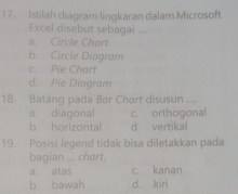 Istilah diagram lingkaran dalam Microsoft
Excel disebut sebagai ...
a Circle Chart
b. Circle Diagram
c. Pie Chart
d. Pie Diagram
18. Batanq pada Bør Chart disusun ....
a. diagonal c. orthogonal
b. horizontal d. vertikal
19. Posisi legend tidak bisa diletakkan pada
bagian ... chart.
a. atas c. kanan
b. bawah d. kiri