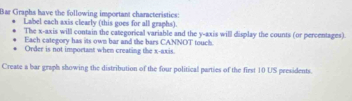 Bar Graphs have the following important characteristics: 
Label each axis clearly (this goes for all graphs). 
The x-axis will contain the categorical variable and the y-axis will display the counts (or percentages). 
Each category has its own bar and the bars CANNOT touch. 
Order is not important when creating the x-axis. 
Create a bar graph showing the distribution of the four political parties of the first 10 US presidents.