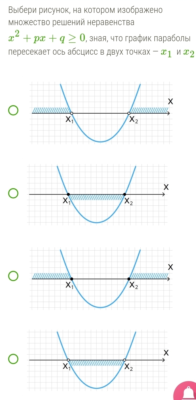 Выιбери рисунок, на котором изображено
множество решений неравенства
x^2+px+q≥ 0 , зная, чΤо график πараболы
лересекает ось абсцисс в двух точках -x_1 x_2