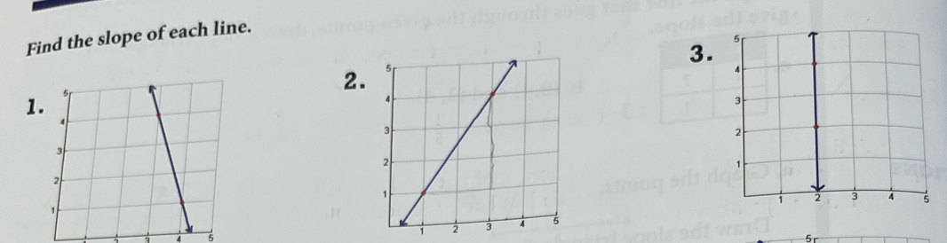 Find the slope of each line. 
3. 
2. 
1 
4 5 
5