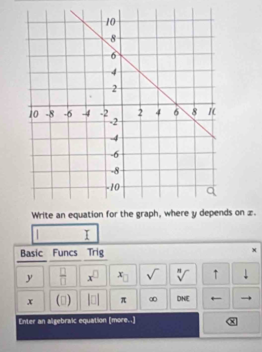 ds on x. 
Basic Funcs Trig 
×
y  □ /□   x^(□) x_□  sqrt() sqrt[n]() ↑ downarrow
x (□ ) beginvmatrix □ endvmatrix π ∞ DNE 
Enter an algebraic equation [more..]