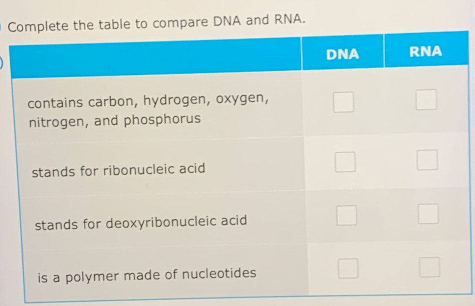 CA and RNA.