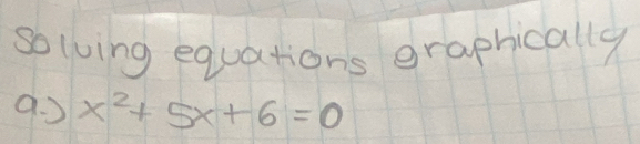 solving equations eraphically 
a. x^2+5x+6=0