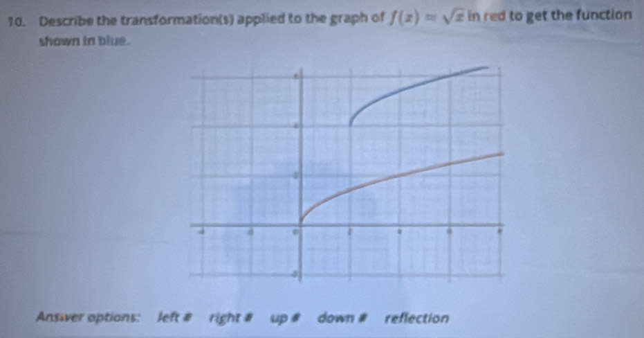 Describe the transformation(s) applied to the graph of f(x)=sqrt(x) in red to get the function 
shown in blue. 
Answer aptions: left# right # up # down # reflection