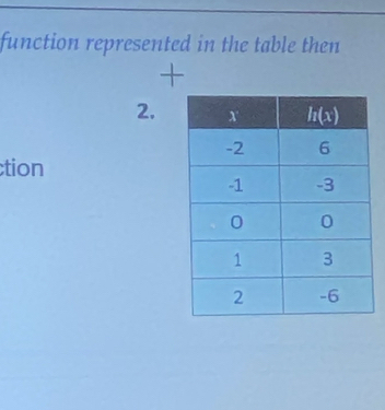 function represented in the table then
+
2.
tion