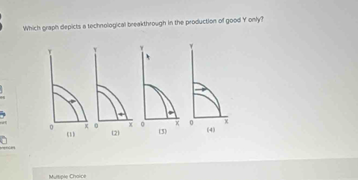 Solved: Which graph depicts a technological breakthrough in the ...