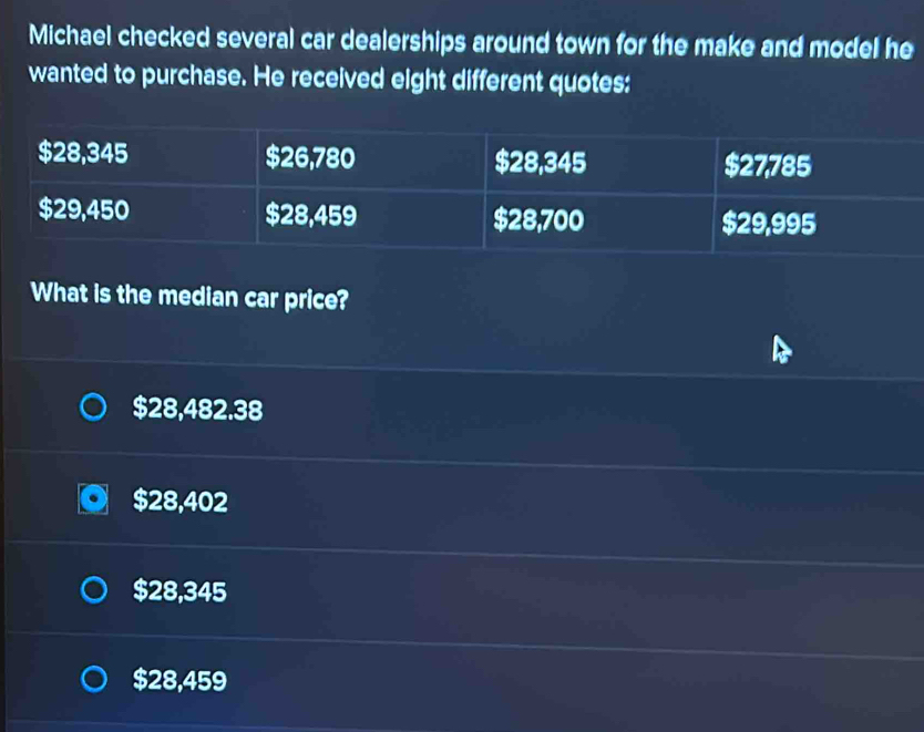 Michael checked several car dealerships around town for the make and model he
wanted to purchase. He received eight different quotes:
What is the median car price?
$28,482.38
$28,402
$28,345
$28,459