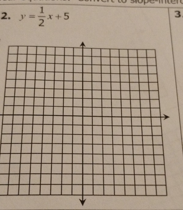 y= 1/2 x+5
3