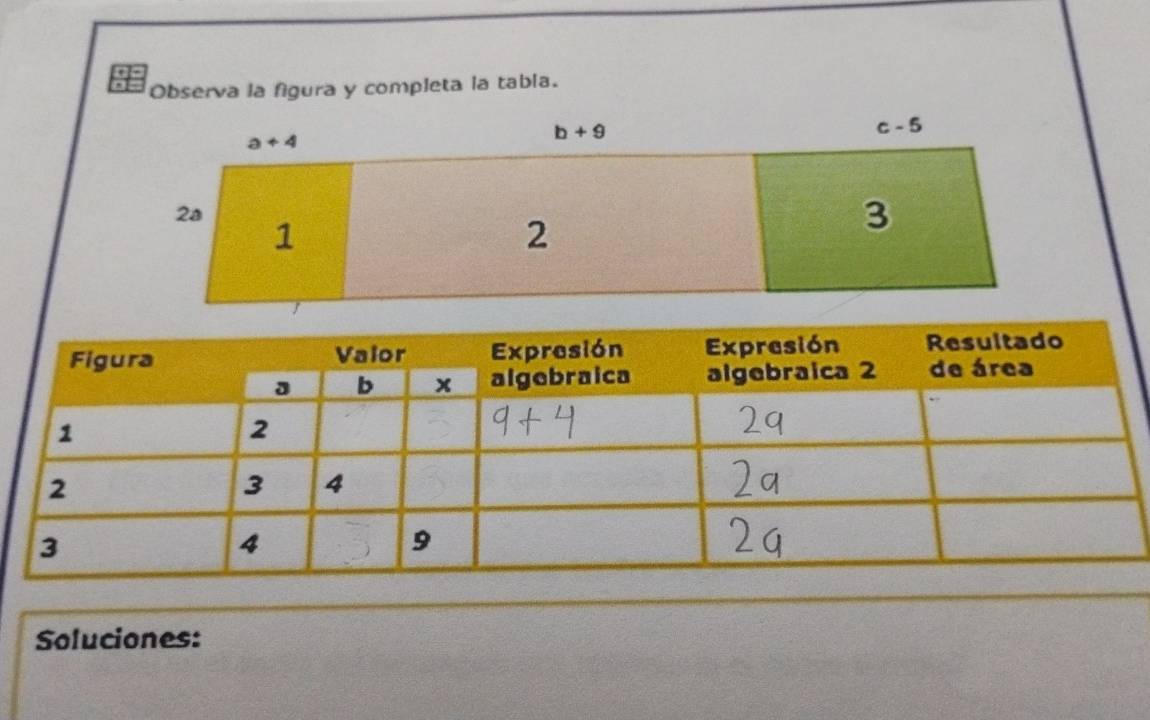 Observa la figura y completa la tabla.
a+4
b+9
c-5
2a
1
2
3
Soluciones: