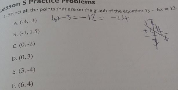 Lesson 5 Practice Problems
1. Select all the points that are on the graph of the equation 4y-6x=12.
A. (-4,-3)
B. (-1,1.5)
C. (0,-2)
D. (0,3)
E. (3,-4)
F. (6,4)