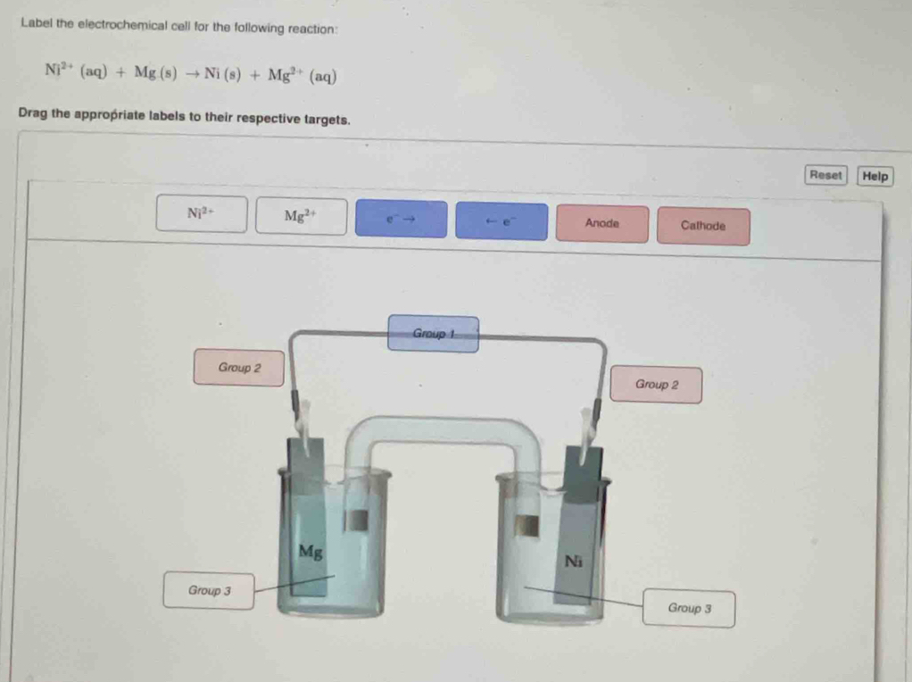 Label the electrochemical cell for the following reaction:
Ni^(2+)(aq)+Mg(s)to Ni(s)+Mg^(2+)(aq)
Drag the appropriate labels to their respective targets. 
Reset Help
Ni^(2+) Mg^(2+)
e^- Anode Calhode 
Group 1 
Group 2 
Group 2
Mg
Ni 
Group 3 
Group 3