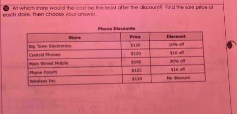 At which store would the cost be the least after the discount? Find the sale price of 
each store, then choose your answer.