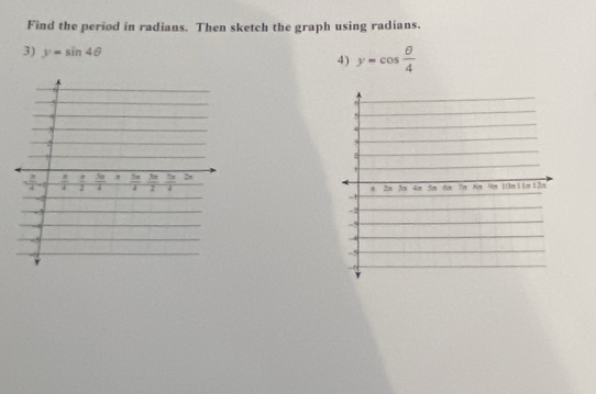 Find the period in radians. Then sketch the graph using radians.
3) y=sin 4θ 4) y=cos  θ /4 