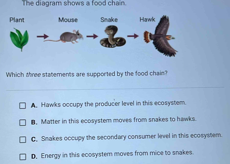 Solved: The diagram shows a food chain. Plant Mouse Snake Hawk Which ...