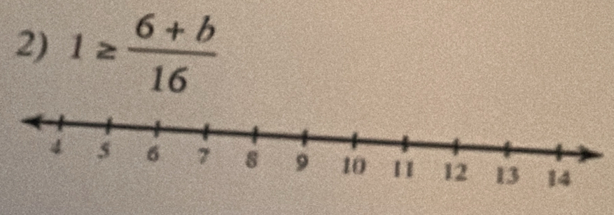 1≥  (6+b)/16 