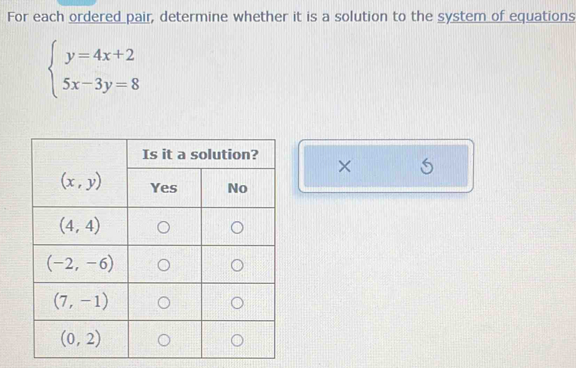 For each ordered pair, determine whether it is a solution to the system of equations
beginarrayl y=4x+2 5x-3y=8endarray.
×