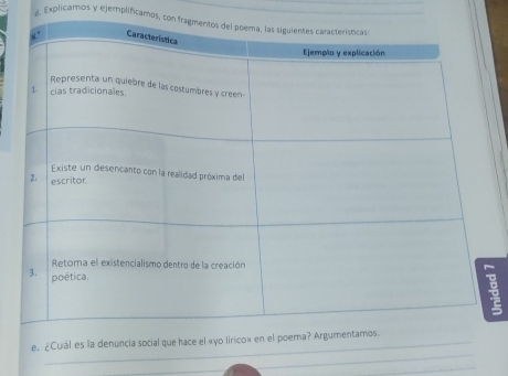 Explicamos y ejemplificamos, con 
_ 
e. ¿Cuál es la denuncia social 
_ 
_